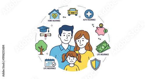 Family surrounded by financial security icons and protection symbols