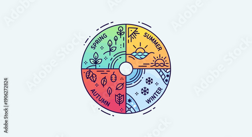 Illustrative vector art depicting the four distinct seasons of the year in a colorful circular