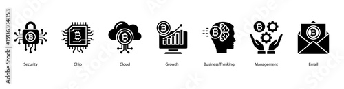 Business Security web banner illustration featuring Security, Chip, Cloud, Growth, Business Thinking, Management, and Email.