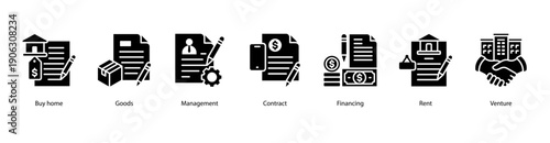 Contract Management web banner featuring Buy Home, Goods, Management, Contract, Financing, Rent, and Venture for structured property, trade, and financial agreements.