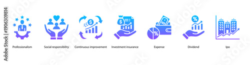 Corporate Performance web banner vector illustration featuring Professionalism, Social Responsibility, Continuous Improvement, Investment Insurance, Expense, Dividend, and IPO.