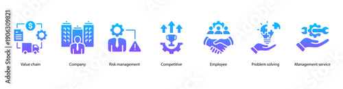Business Operations web banner vector illustration featuring Value Chain, Company, Risk Management, Competitive, Employee, Problem Solving, and Management Service.
