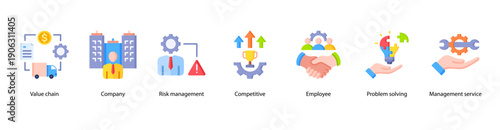 Business Operations web banner vector illustration featuring Value Chain, Company, Risk Management, Competitive, Employee, Problem Solving, and Management Service.