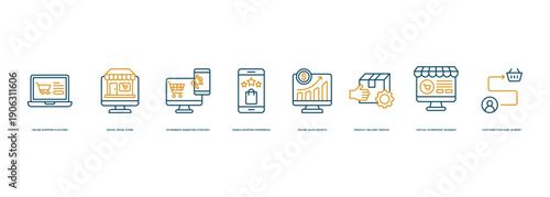 E-commerce Business Concept Banner Illustration with Online Shopping Platform, Digital Retail Store, Ecommerce Marketing Strategy, Mobile Shopping Experience, Online Sales Growth