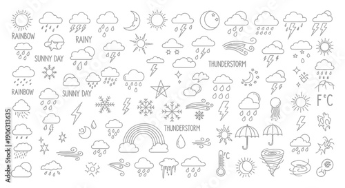 Weather icons for forecasting and climate education