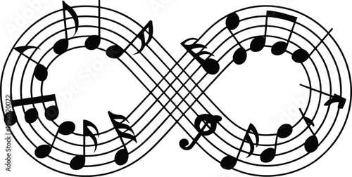 Black musical notes on infinity symbol staff musical notation