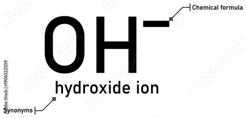 Hydroxide ion chemical formula with callout titles