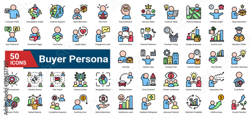 A collection of Buyer Persona icons, containing demographic data, behavior patterns, motivations, trust factors, and decision attributes. Ideal for marketing strategy, audience analysis, and customer 