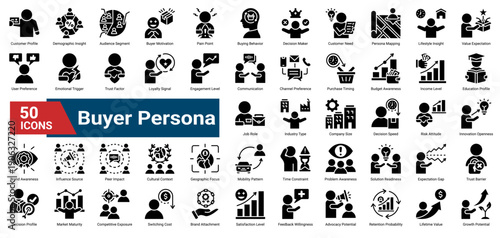 A collection of Buyer Persona icons, containing demographic data, behavior patterns, motivations, trust factors, and decision attributes. Ideal for marketing strategy, audience analysis, and customer 
