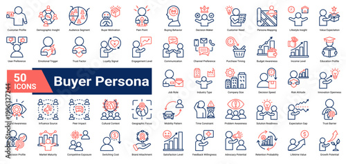 A collection of Buyer Persona icons, containing demographic data, behavior patterns, motivations, trust factors, and decision attributes. Ideal for marketing strategy, audience analysis, and customer 
