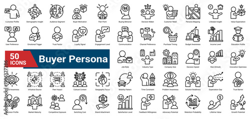 A collection of Buyer Persona icons, containing demographic data, behavior patterns, motivations, trust factors, and decision attributes. Ideal for marketing strategy, audience analysis, and customer 