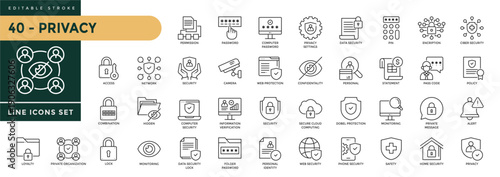 A collection of Privacy icons set with editable stroke, including access, secure of data, document, recognition, security camera, lock, safety, security, protection. Thin linear vector illustration
