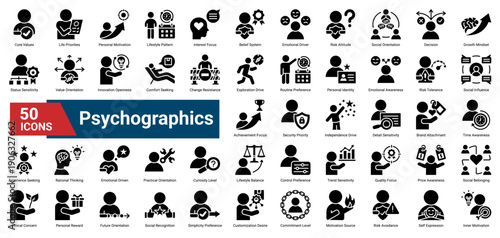 A collection of Demographic icons, containing population attributes, social structure, economic levels, age groups, and lifestyle patterns. Ideal for market analysis, audience profiling.