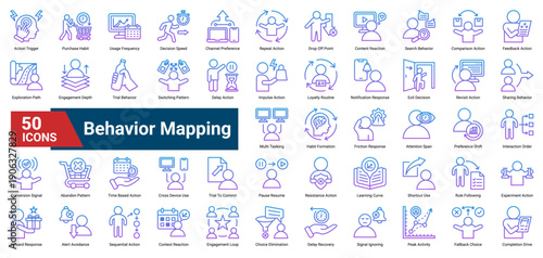 A collection of Behavior Mapping icons. Containing user actions, decision patterns, engagement flow, and behavioral signals. Ideal for UX research, product analytics, customer journey mapping.