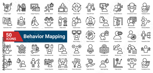 A collection of Behavior Mapping icons. Containing user actions, decision patterns, engagement flow, and behavioral signals. Ideal for UX research, product analytics, customer journey mapping.