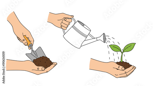 Sequence of hand-drawn illustrations showing a hand using a trowel for soil and another hand watering a green sprout with a can.
