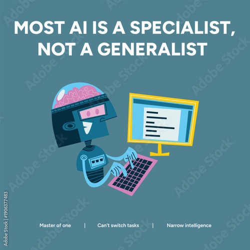 Most AI is a Specialist, Not a Generalist: Narrow Intelligence and Task Limitations