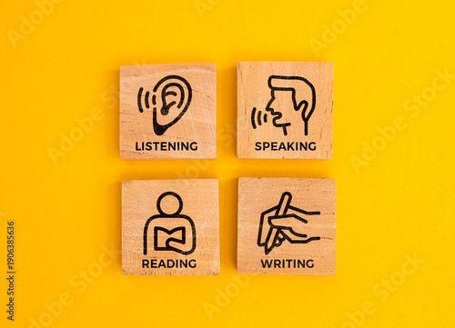 puzzle with speaking, listening, writing, and reading icons. What are the four domains of literacy? What Language Skills Do ELLs Need?