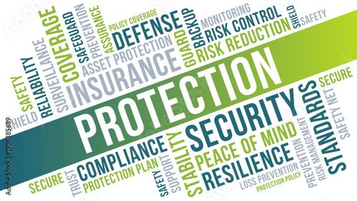 Protection word cloud design, Protection security insurance compliance and risk reduction concept illustration