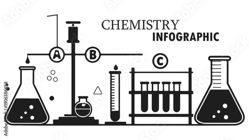 Chemistry infographic with laboratory equipment and beakers.