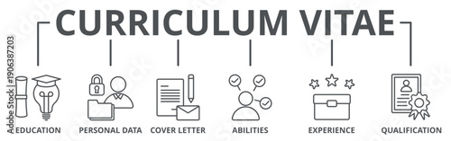 Curriculum vitae banner web icon vector illustration concept 