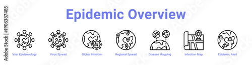 Epidemic Overview Icon Banner and Collection