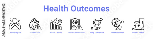 Health Outcomes Icon Banner and Collection