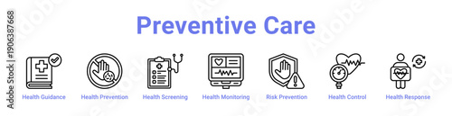 Preventive Care Icon Banner and Collection