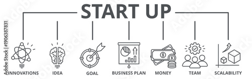 Start up banner web icon vector illustration concept