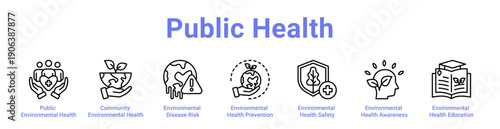 Public Health Icon Banner and Collection