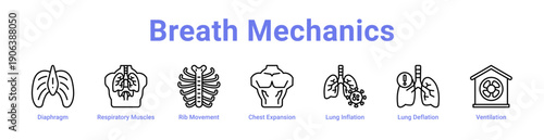 -Breath Mechanics Icon Banner and Collection