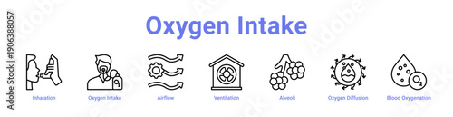 -Oxygen Intake Icon Banner and Collection