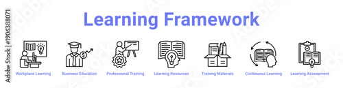 -Learning Framework Icon Banner and Collection