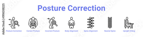 -Posture Correction Icon Banner and Collection