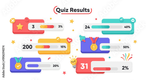 Quiz results displayed on colorful badges with various statistics and medals