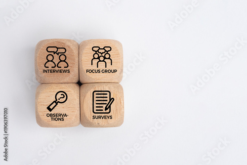 puzzle with words and icons interviews, surveys, focus groups and observations. What are the 4 main primary research methods?