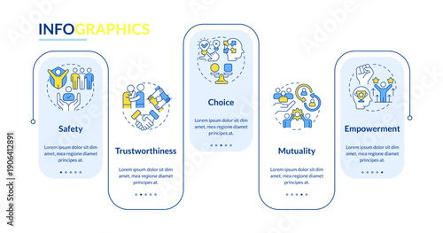 Trauma informed care main principles rectangle infographic vector. Emotional wellbeing. Data visualization with 5 steps. Editable rectangular options chart. Lato-Bold, Regular fonts used