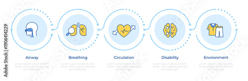 Patient diagnostics methodology infographic 5 steps. Medical assessment, health care. Flow chart infochart. Editable vector info graphics icons. Montserrat-SemiBold, Regular fonts used