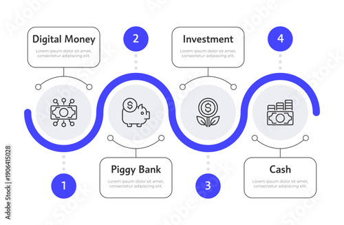 Saving increasing blue line infographic 4 steps. Digital money, piggy bank, investment and cash. Financial management strategy. Editable thin line icons diagram process. Stack Sans font used