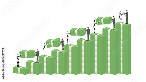 Collaborative Business Growth with Human and AI Teamwork for Profit