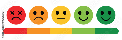 Set of feedback scale with five emoji faces ranging from sad to happy, ideal for customer feedback forms
