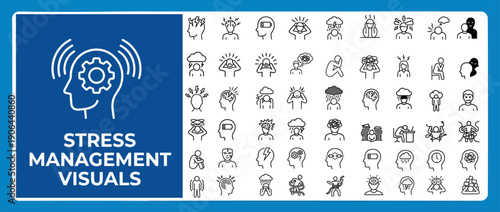 Stress Management Line Icons Set – Mental Health, Anxiety, Burnout and Emotional Wellbeing
