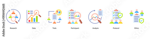 Clinical Research Foundation web banner featuring Research, Data, Trials, Participant, Analysis, Protocol, and Ethics.