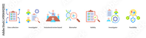 Clinical Research Oversight web banner featuring Data Collection, Investigator, Institutional Review Board, Biomarker, Validity, Investigator, and Feasibility.