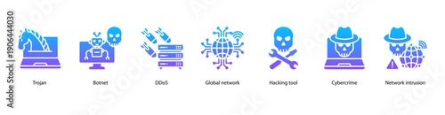 Cybercrime Attacks web banner illustration featuring Trojan, Botnet, DDoS, Global network, Hacking tool, Cybercrime, and Network intrusion.
