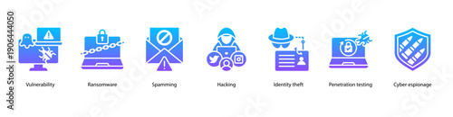 Digital Threats web banner illustration featuring Vulnerability, Ransomware, Spamming, Hacking, Identity theft, Penetration testing, and Cyber espionage.