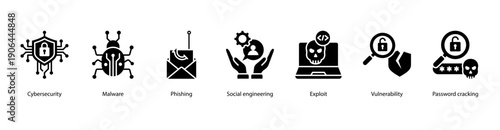 Cybersecurity Fundamentals web banner illustration featuring Cybersecurity, Malware, Phishing, Social engineering, Exploit, Vulnerability, and Password cracking.