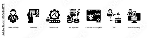 Cyber Attack Methods web banner illustration featuring Packet sniffing, Spoofing, Force attack, SQL injection, Cross-site scripting(XSS), CSRF, and Session hijacking.