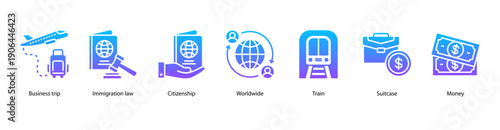 International Work and Travel web banner vector illustration featuring Business trip, Immigration law, Citizenship, Worldwide, Train, Suitcase, and Money.