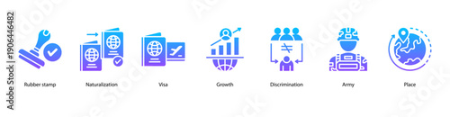 Immigration Process and Challenges web banner vector illustration featuring Rubber stamp, Naturalization, Visa, Growth, Discrimination, Army, and Place.